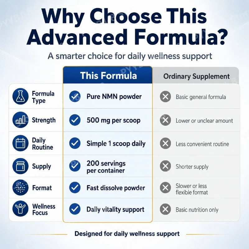 Pure NMN Powder Supplement with 500mg Nicotinamide Mononucleotide Helps with Cell Repair and Energy Metabolism 100g Per Box